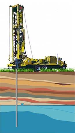 Hydrogeological